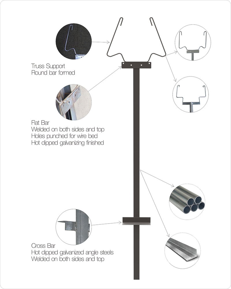 Systemy uprawy wysokich n&oacute;g - agrow